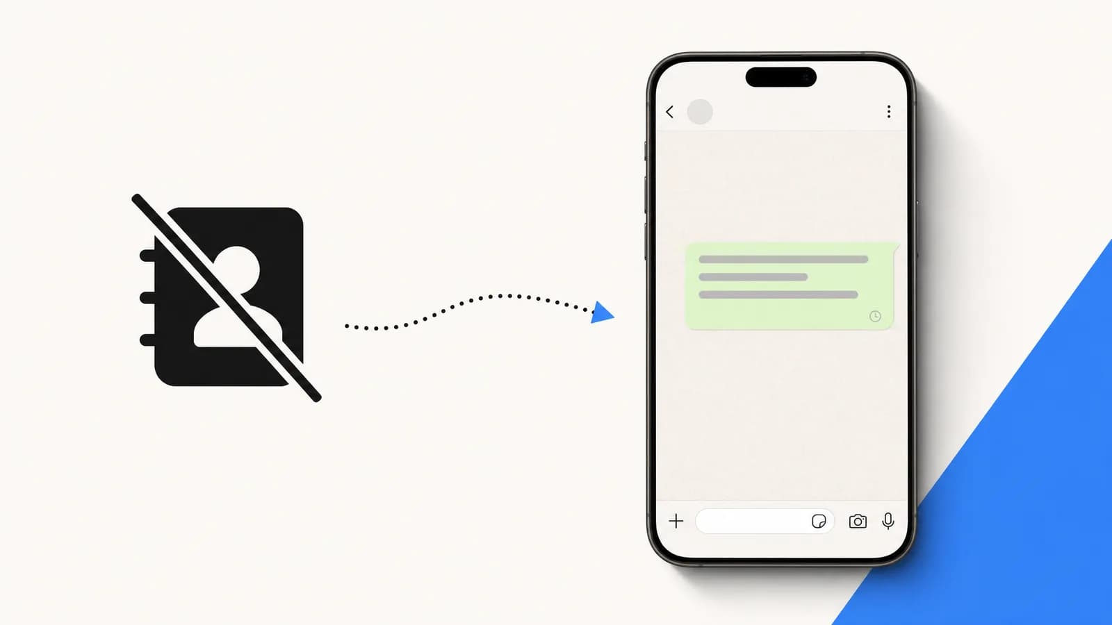 Envoyer un WhatsApp sans enregistrer le contact : 5 méthodes (2026)