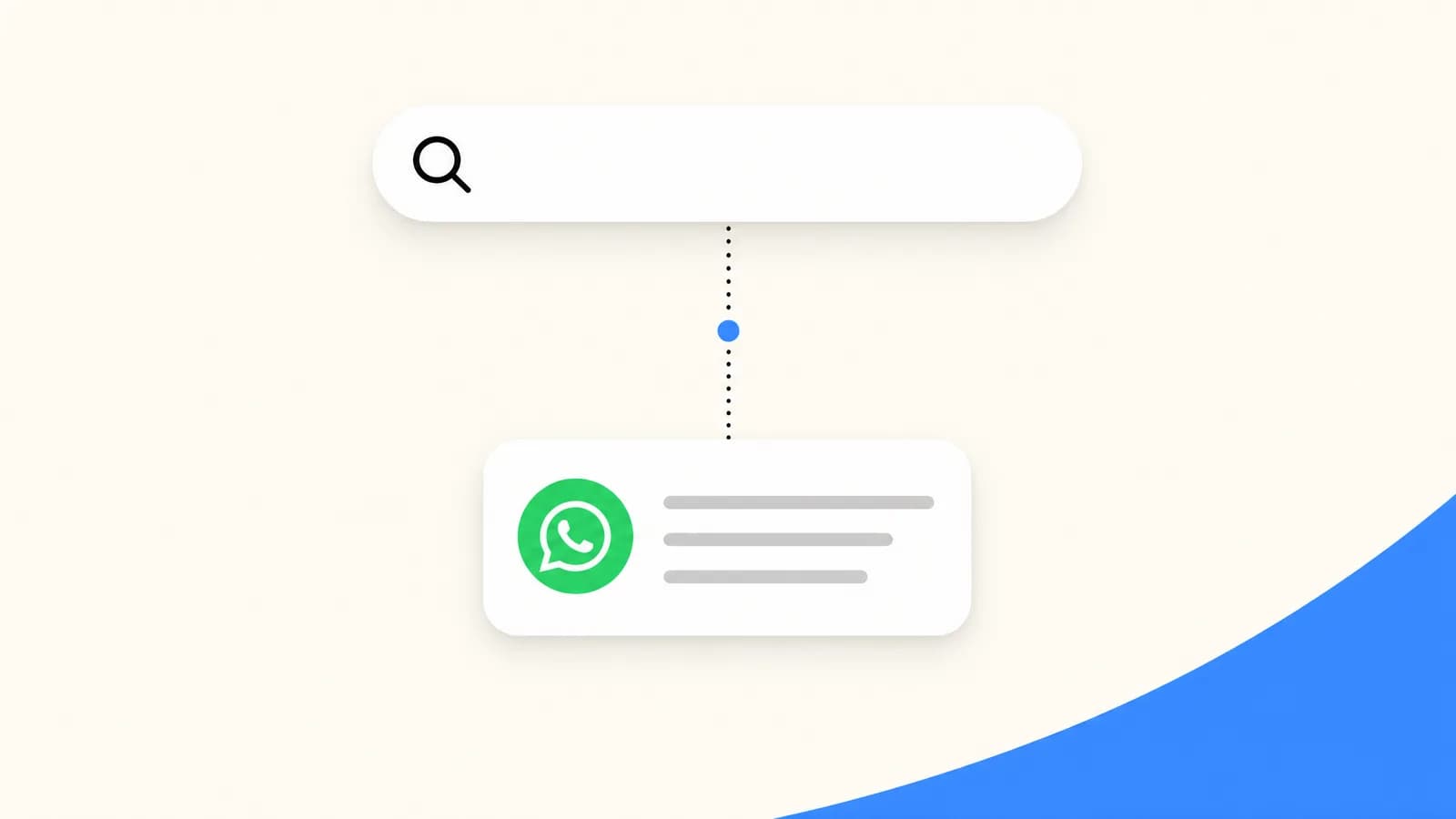 Recherche WhatsApp Business : comment être trouvé (2026)