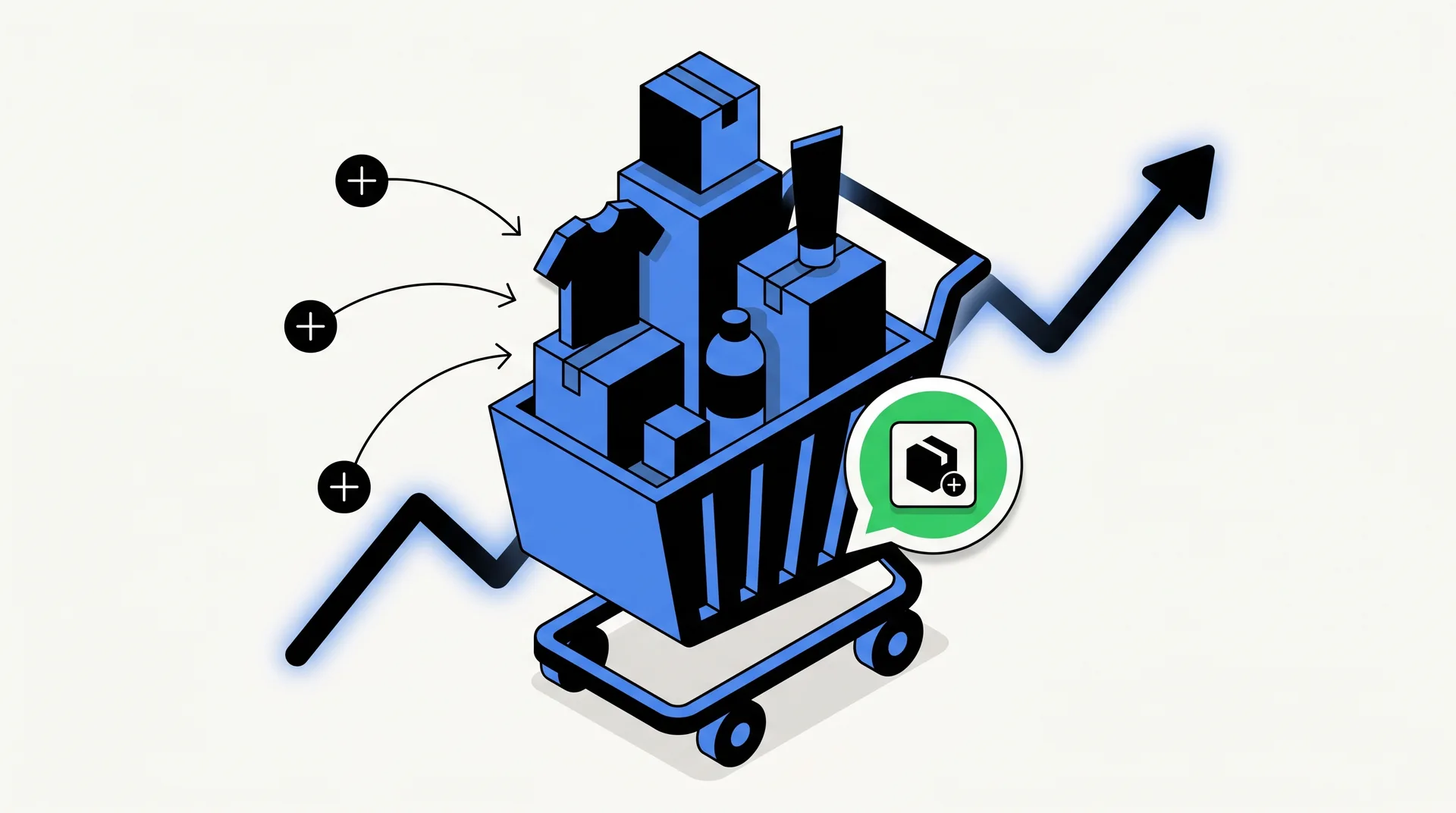 Illustration of a Shopify cart filling up with products, a WhatsApp message suggesting a cross-sell, and an ascending growth line in black and blue