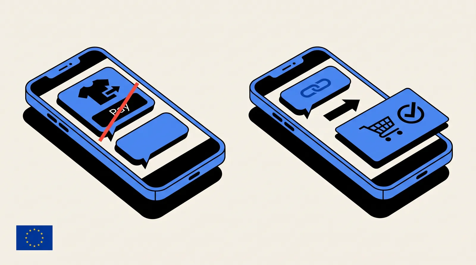 Illustration showing a greyed-out WhatsApp Pay button with an EU flag next to a working payment link flow that opens a Shopify checkout