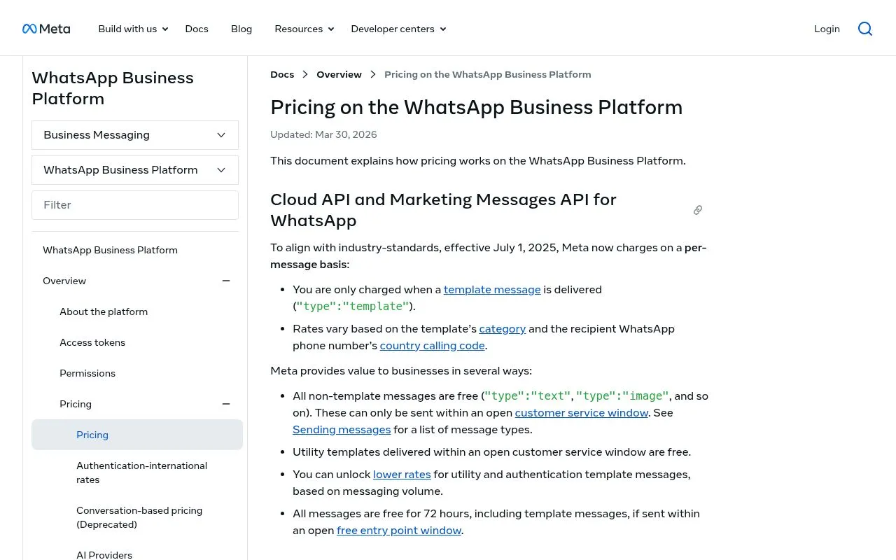 Meta's official WhatsApp pricing documentation, the per-conversation rate card businesses pay